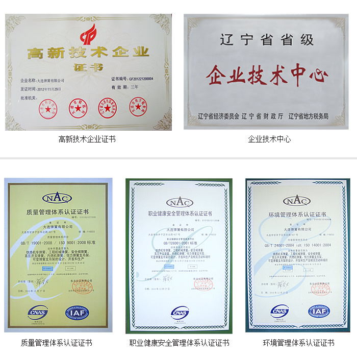 企業被認(ren)定為高新技術(shu)企業、遼寧省省(sheng)級